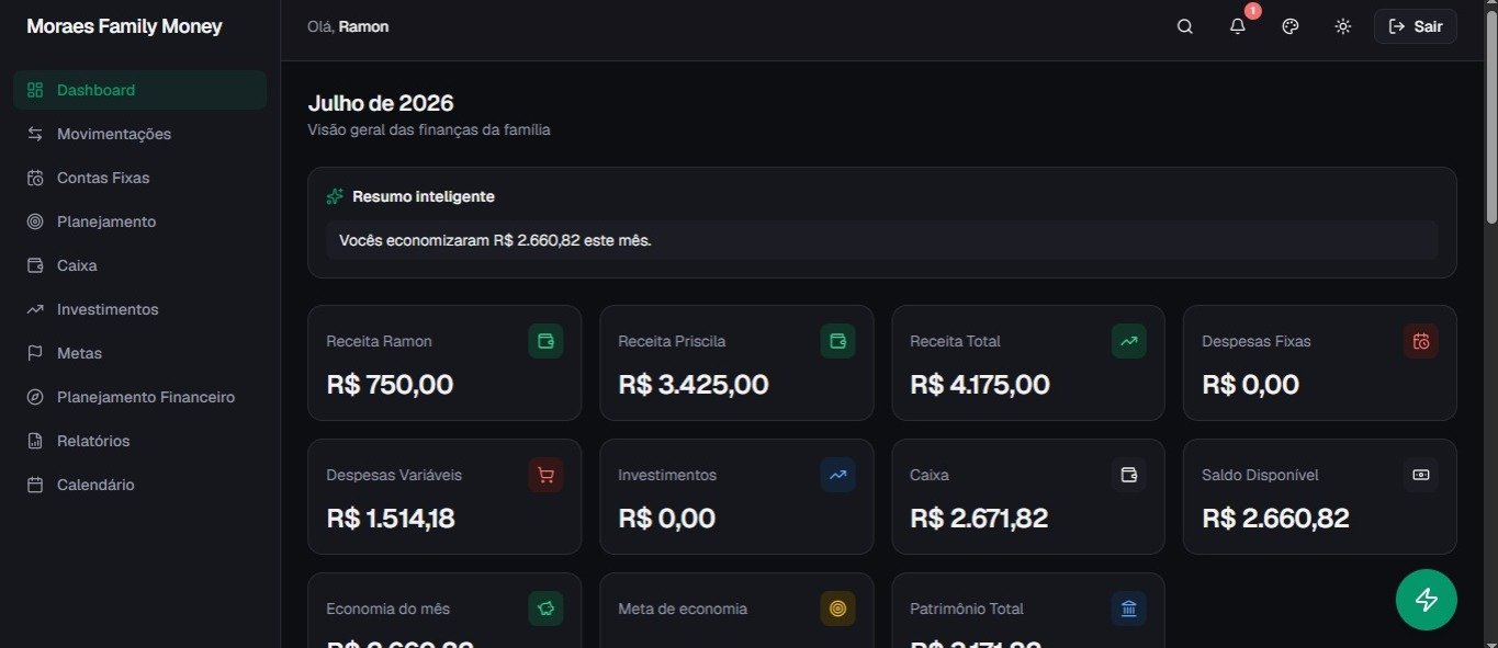 Dashboard Família Moraes Money